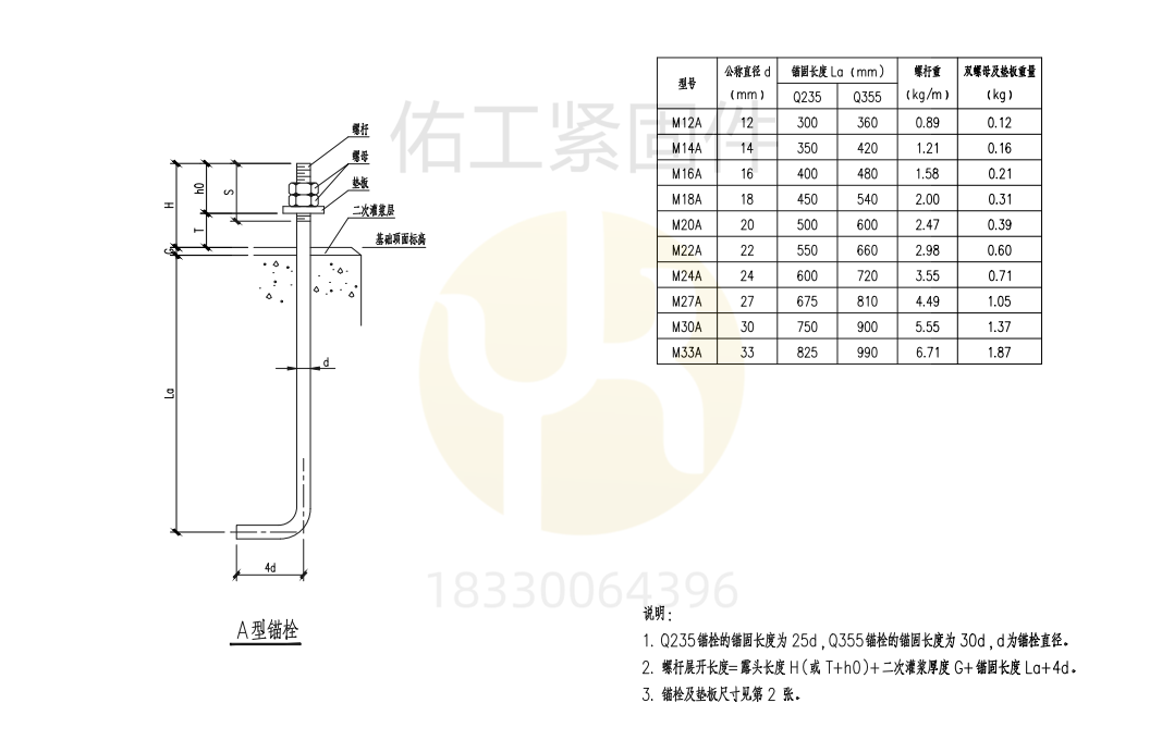 1725429017806628.png A型7字地腳螺栓D-CV510200C-2023錨標(biāo)標(biāo)準(zhǔn).png