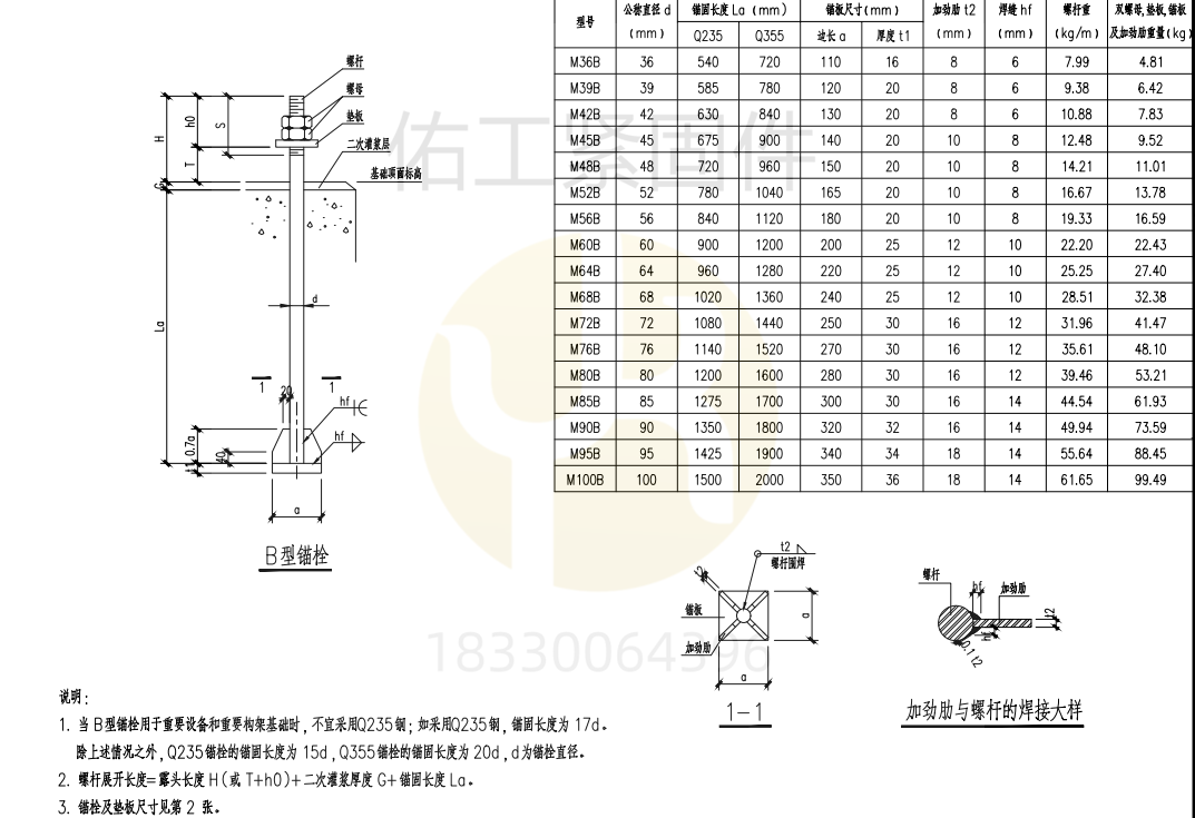 1725429023646872.png B型焊板型地腳螺栓D-CV510200C-2023錨標(biāo)標(biāo)準(zhǔn).png