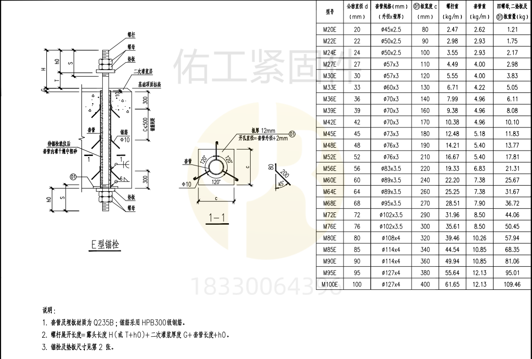 1725429068944278.png E型雙頭螺栓D-CV510200C-2023錨標(biāo)標(biāo)準(zhǔn).png